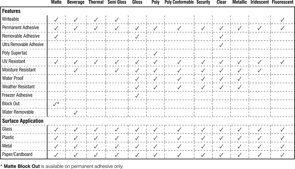 Window Applications – Superior Print